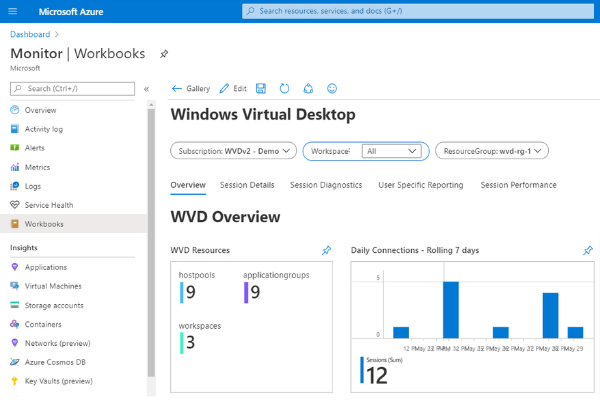 Vendors - Windows Virtual Desktop