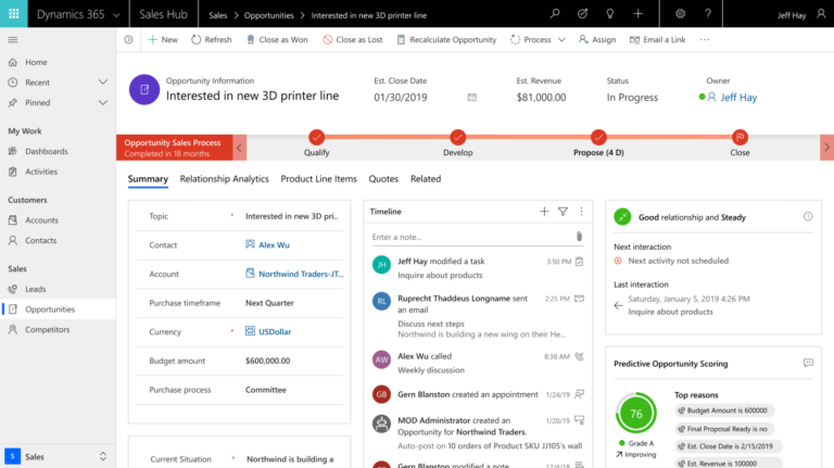 Microsoft Dynamics 365 performance testing